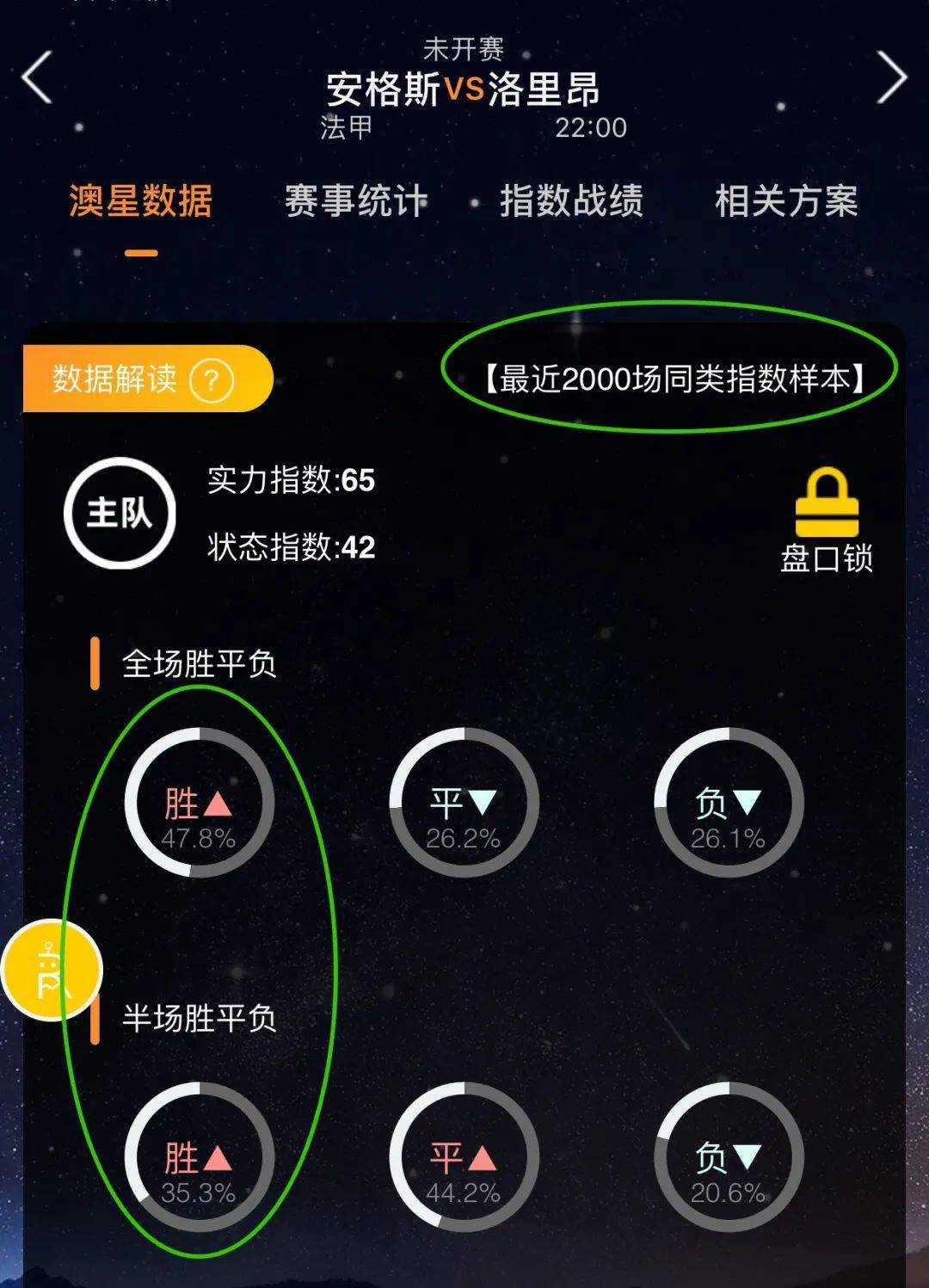 化以其