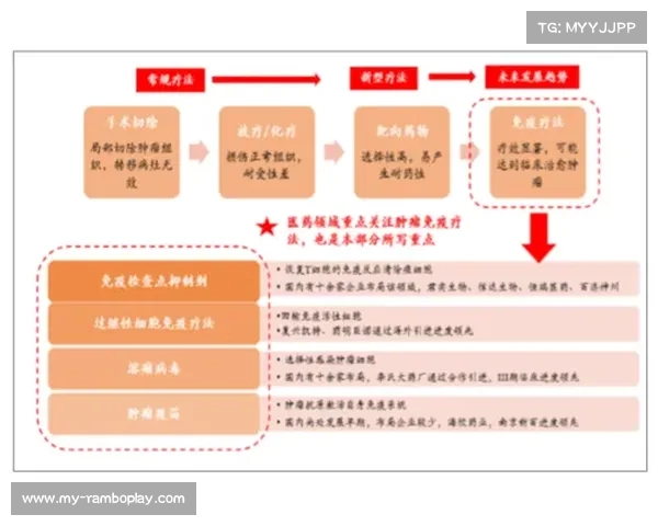 扑救榜：全面解析球员扑救表现与数据背后的深度分析与趋势预测
